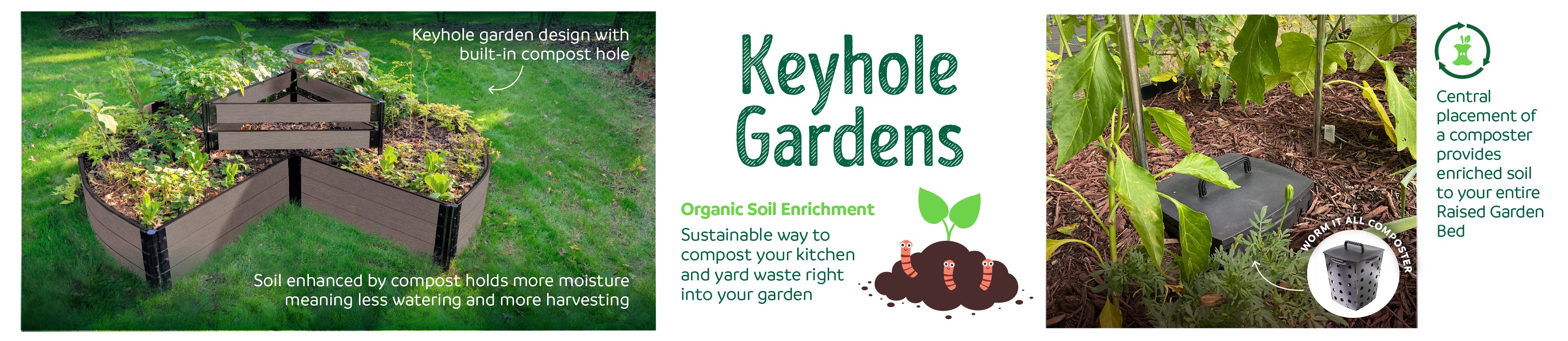 Keyhole raised garden beds banner image